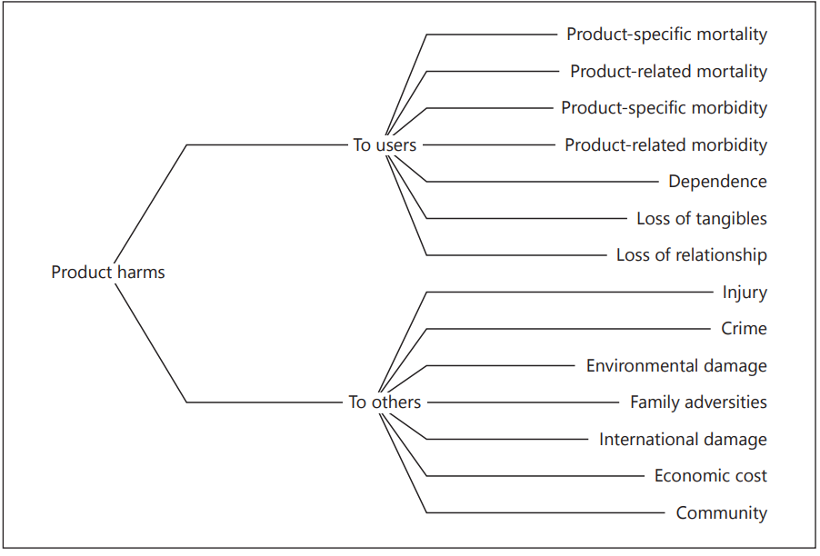 Screenshot of a 2022 article by the Medical Republic discussing vaping myths.